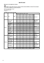 Preview for 81 page of Zetor UTILIX CL Operator'S Manual