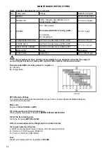 Preview for 95 page of Zetor UTILIX HT Series Operator'S Manual