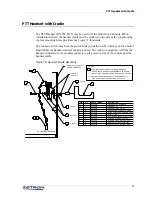 Preview for 77 page of ZETRON 4010 Installation And Programming