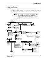Preview for 81 page of ZETRON 4010 Installation And Programming