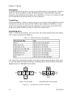 Preview for 20 page of ZETRON 4010 Programming Manual