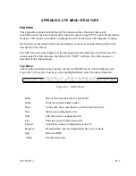 Preview for 65 page of ZETRON 4010 Programming Manual