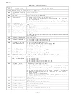 Preview for 81 page of ZF Marine ClearCommand 9000 Series Installation, Operation And Troubleshooting Manual