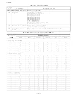 Preview for 82 page of ZF Marine ClearCommand 9000 Series Installation, Operation And Troubleshooting Manual