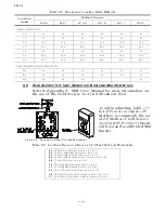 Preview for 83 page of ZF Marine ClearCommand 9000 Series Installation, Operation And Troubleshooting Manual