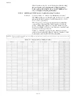 Preview for 105 page of ZF Marine ClearCommand 9000 Series Installation, Operation And Troubleshooting Manual