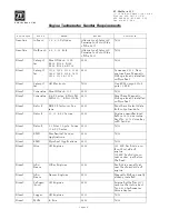 Preview for 167 page of ZF Marine ClearCommand 9000 Series Installation, Operation And Troubleshooting Manual