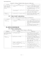 Preview for 221 page of ZF Marine ClearCommand 9000 Series Installation, Operation And Troubleshooting Manual