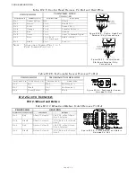 Preview for 226 page of ZF Marine ClearCommand 9000 Series Installation, Operation And Troubleshooting Manual