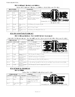 Preview for 227 page of ZF Marine ClearCommand 9000 Series Installation, Operation And Troubleshooting Manual