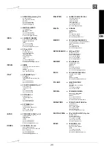 Preview for 23 page of ZF Marine ZF 286 Series Manual