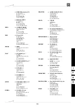 Preview for 55 page of ZF Marine ZF 286 Series Manual