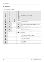 Preview for 20 page of ZF 400 Family Operating Instructions Manual