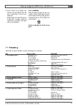 Preview for 33 page of ZF 63 Operating Instructions Manual