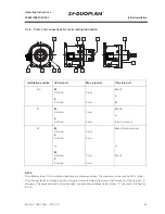 Preview for 23 page of ZF Duoplan 2K800 Operating Instructions Manual