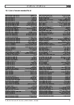 Preview for 61 page of ZF ZF 25 A Operating Instructions Manual