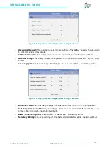 Preview for 35 page of ZGR SCALABLE 60 KVA Operation Manual