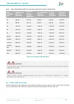 Preview for 53 page of ZGR SCALABLE 60 KVA Operation Manual