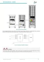 Preview for 54 page of ZGR SCALABLE 60 KVA Operation Manual