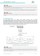 Preview for 55 page of ZGR SCALABLE 60 KVA Operation Manual