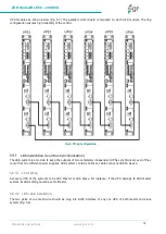 Preview for 58 page of ZGR SCALABLE 60 KVA Operation Manual