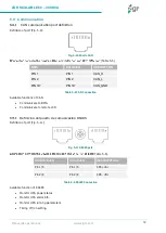 Preview for 60 page of ZGR SCALABLE 60 KVA Operation Manual