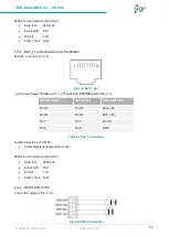 Preview for 61 page of ZGR SCALABLE 60 KVA Operation Manual