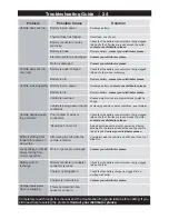 Preview for 25 page of Zhejiang Jiajia Ride-On Co. AUDI TT RS Owner'S Manual With Assembly Instructions