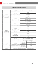 Preview for 20 page of Zhiyun CRANE - M2 S User Manual