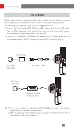 Preview for 6 page of Zhiyun FIVERAY FR100C User Manual