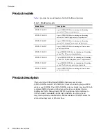 Preview for 14 page of Zhone EtherXtend 3300 Series User Manual