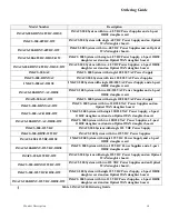 Preview for 9 page of Zhone IMA CS-200 System System Reference Manual