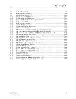 Preview for 21 page of Zhone IMA CS-200 System System Reference Manual