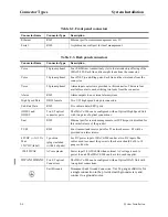 Preview for 32 page of Zhone IMA CS-200 System System Reference Manual