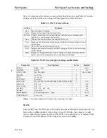 Preview for 133 page of Zhone IMA CS-200 System System Reference Manual