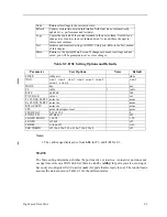 Preview for 191 page of Zhone IMA CS-200 System System Reference Manual