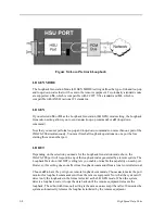 Preview for 196 page of Zhone IMA CS-200 System System Reference Manual