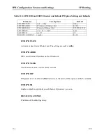 Preview for 220 page of Zhone IMA CS-200 System System Reference Manual