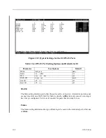 Preview for 238 page of Zhone IMA CS-200 System System Reference Manual