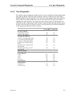 Preview for 247 page of Zhone IMA CS-200 System System Reference Manual