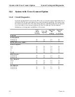 Preview for 248 page of Zhone IMA CS-200 System System Reference Manual