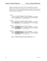 Preview for 250 page of Zhone IMA CS-200 System System Reference Manual