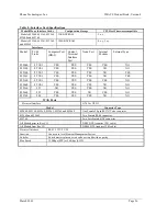 Preview for 30 page of Zhone IMACS Network Device Product Manual