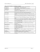 Preview for 35 page of Zhone IMACS Network Device Product Manual