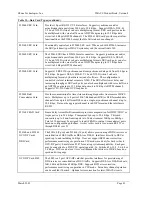 Preview for 47 page of Zhone IMACS Network Device Product Manual