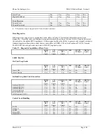 Preview for 108 page of Zhone IMACS Network Device Product Manual