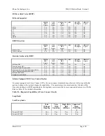 Preview for 109 page of Zhone IMACS Network Device Product Manual