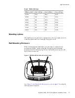 Preview for 15 page of Zhone SkyZhone 1624 Hardware Installation Manual