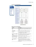 Preview for 141 page of Zhone zNID-GE-2402 Configuration Manual