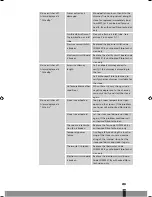 Preview for 25 page of Zibro AIDA Operating Manual